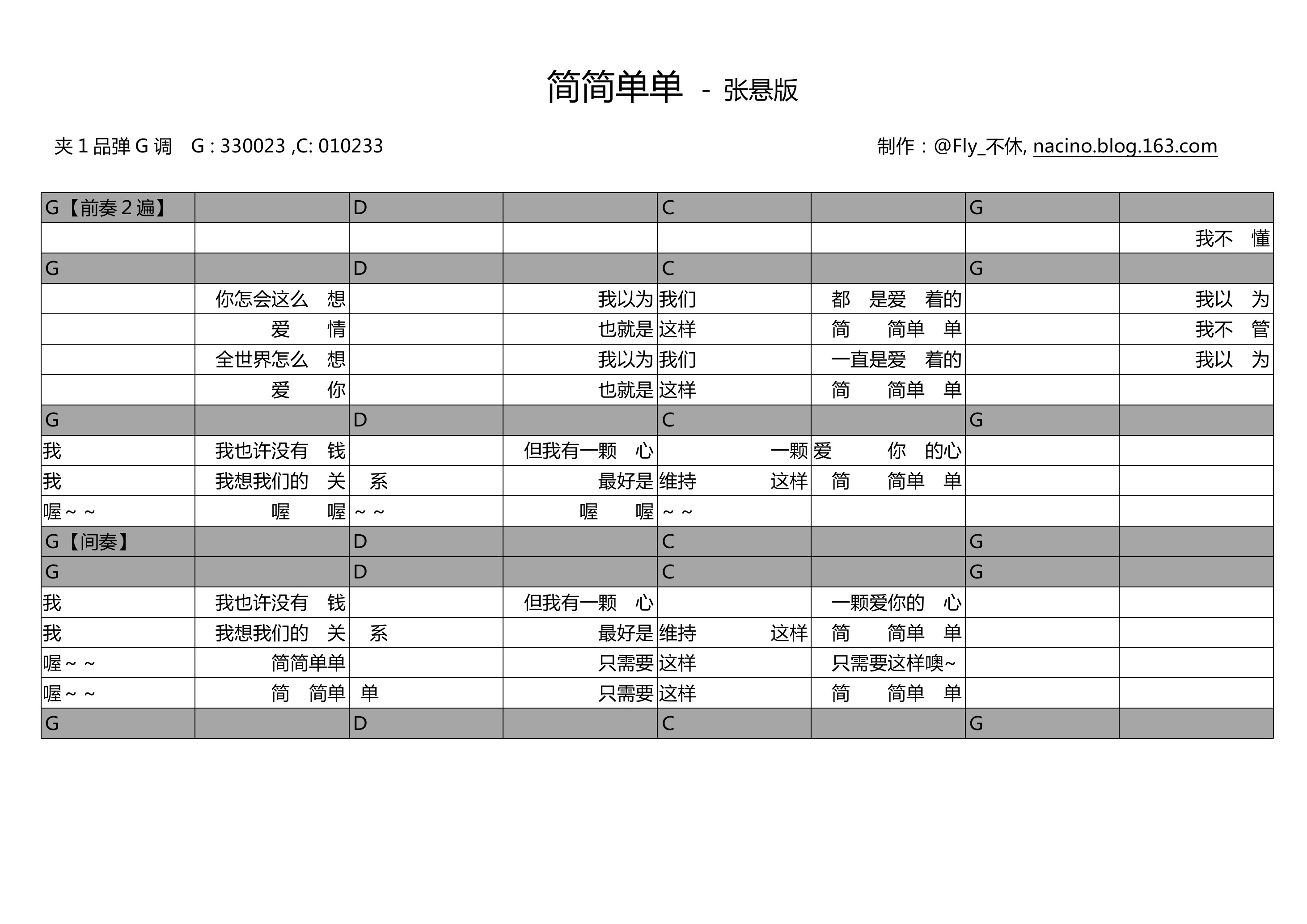 《张悬《简简单单》G调吉他弹唱谱高清》吉他谱-C大调音乐网