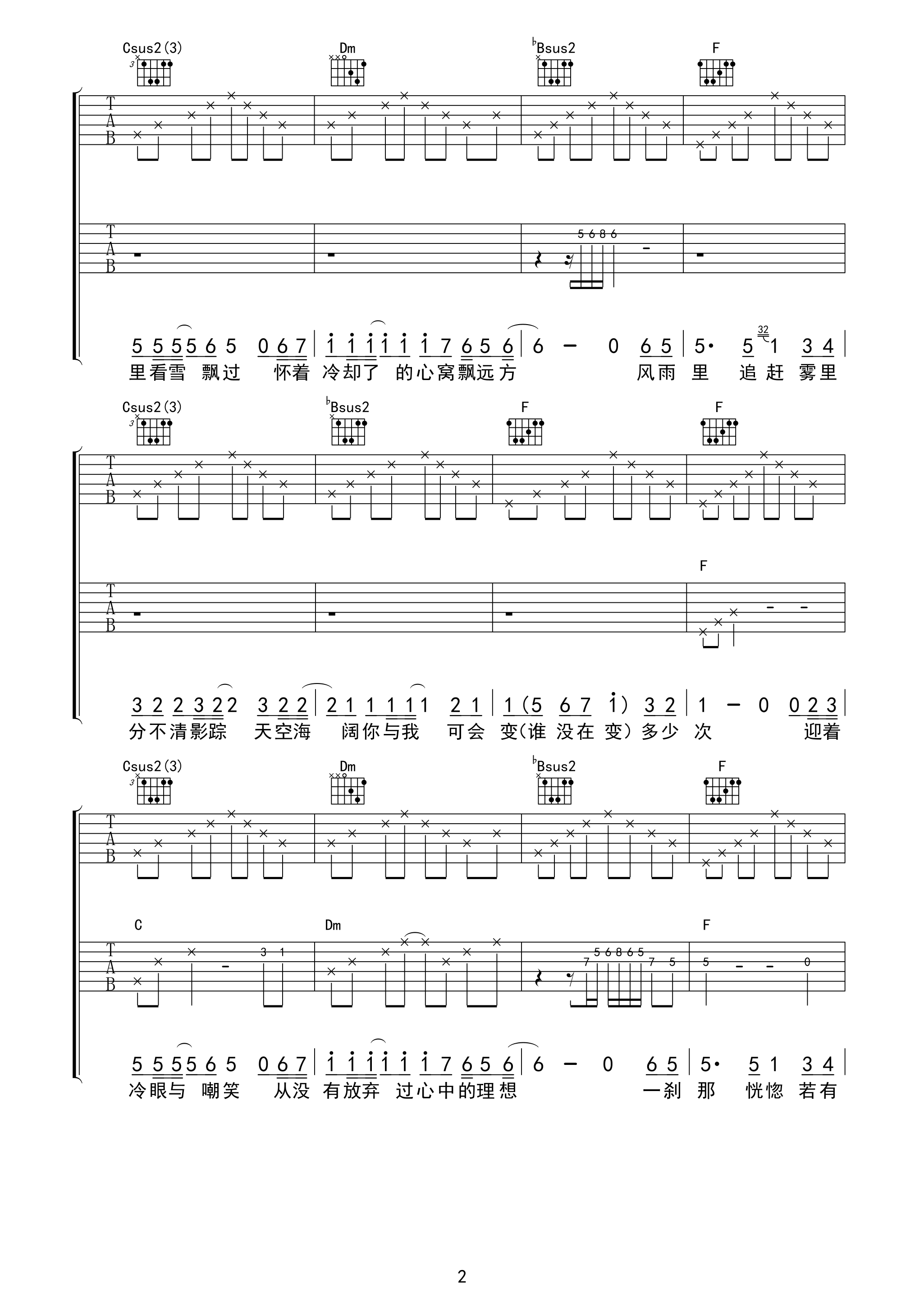 《beyond 海阔天空吉他谱 弦心距93版》吉他谱-C大调音乐网