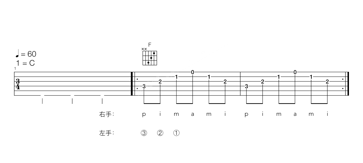 《简化F和弦左手123指练习（八分音符）》吉他谱-C大调音乐网