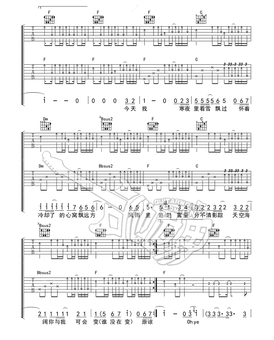 《海阔天空吉他谱_海阔天空吉他六线谱F调》吉他谱-C大调音乐网