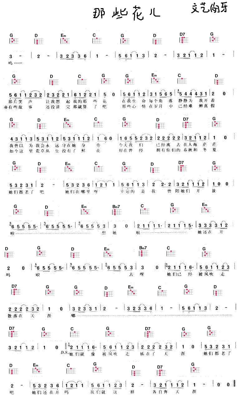 《那些花儿》尤克里里ukulele谱+右手节奏教学-C大调音乐网
