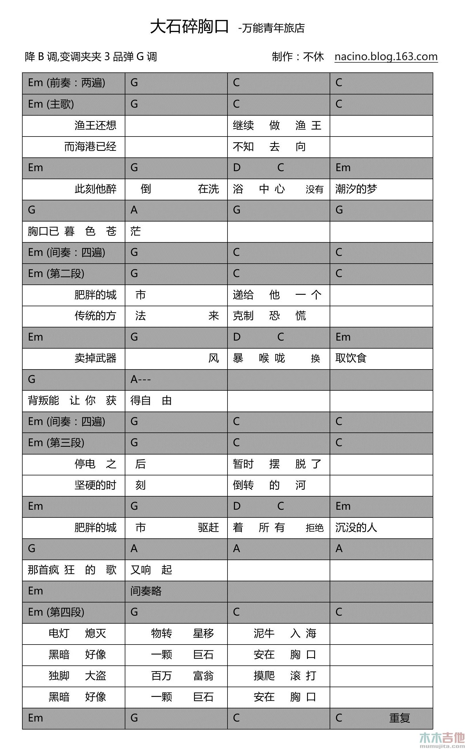 《大石碎胸口》吉他谱-C大调音乐网