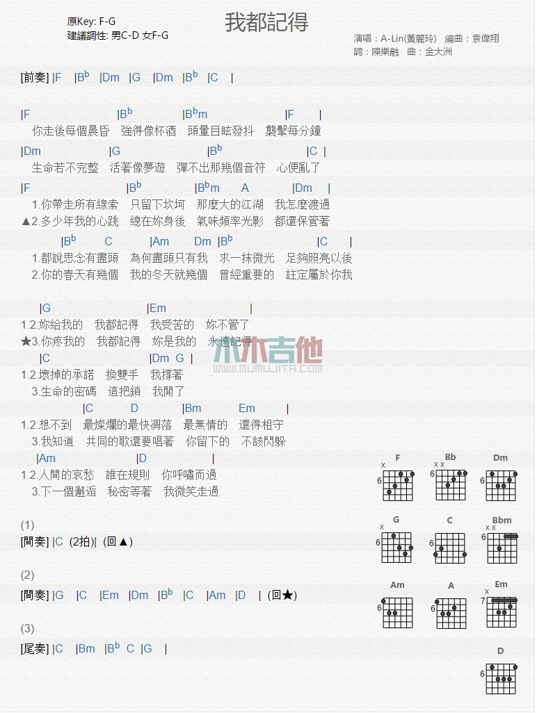 《我都记得》吉他谱-C大调音乐网