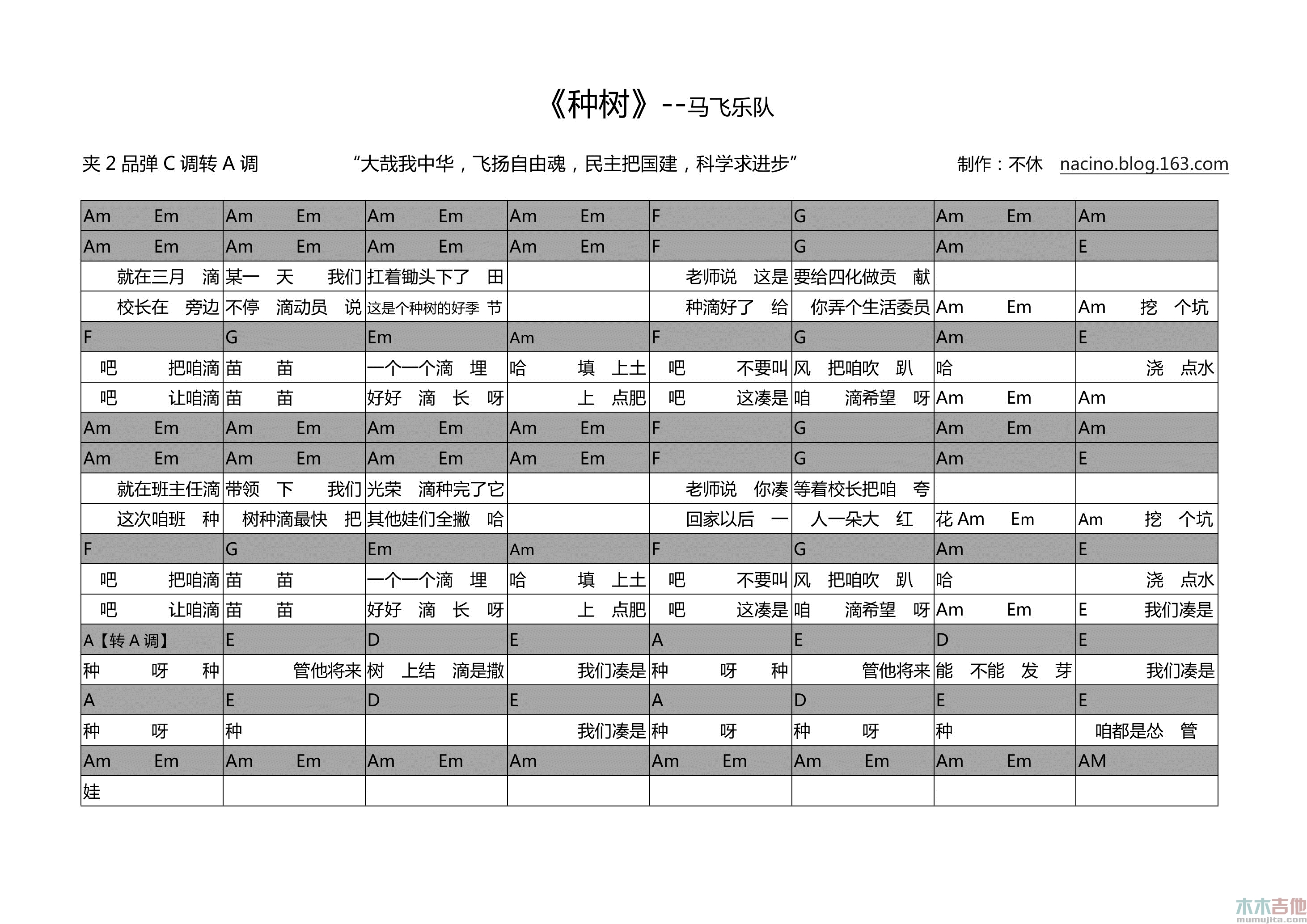 《种树》吉他谱-C大调音乐网