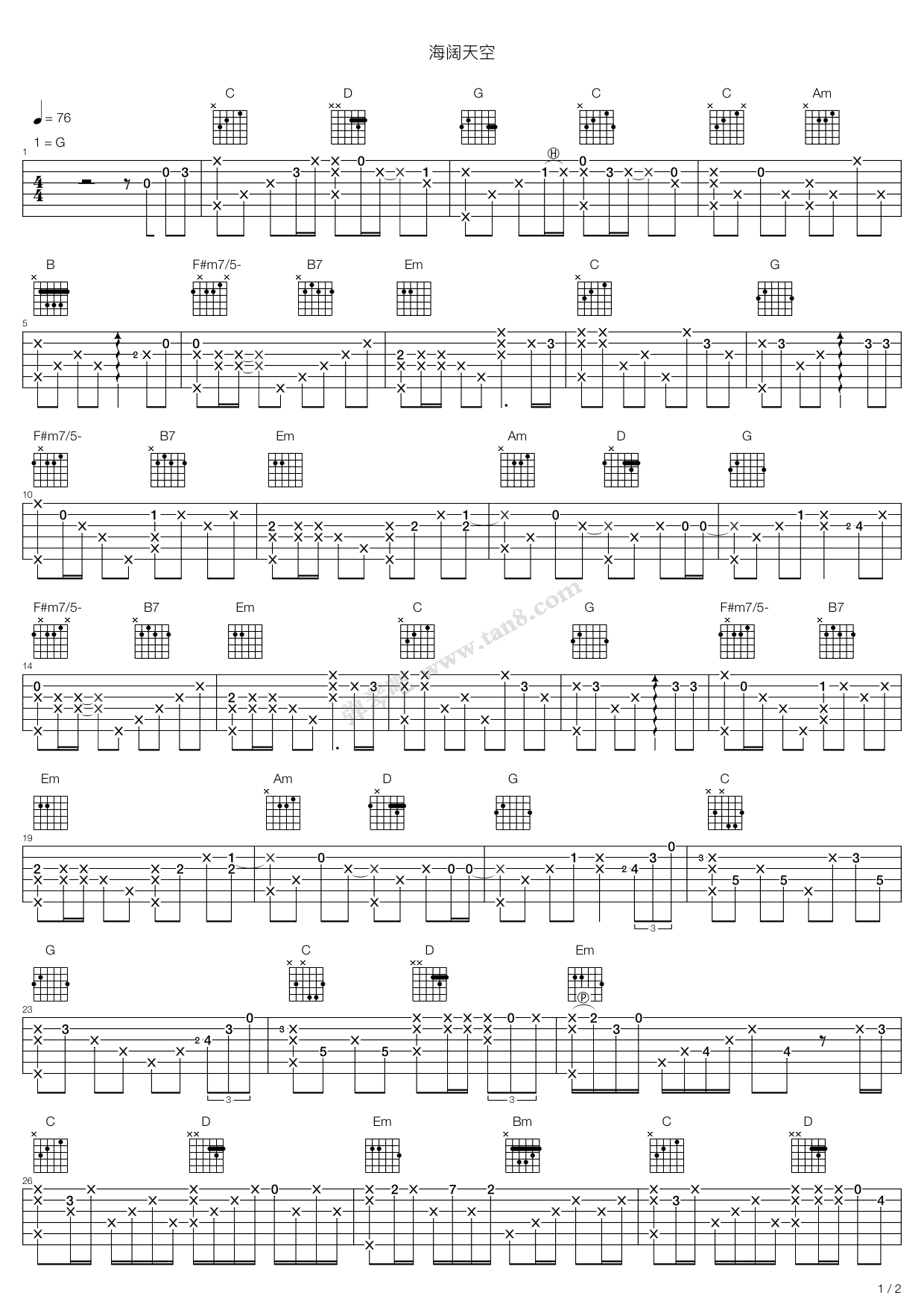 《海阔天空》吉他谱-C大调音乐网