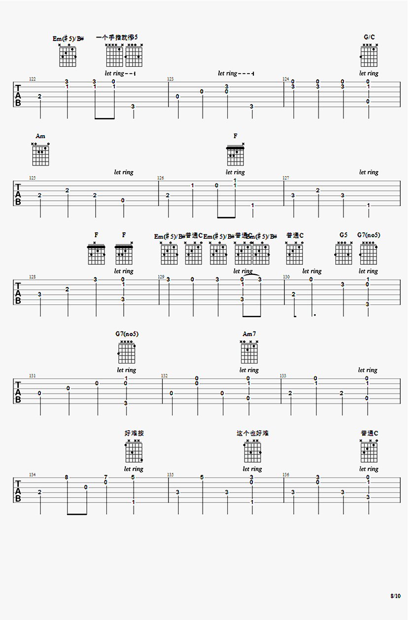 《Fade吉他指弹谱_Alan Walker Fade吉他独奏谱_和弦图片谱》吉他谱-C大调音乐网