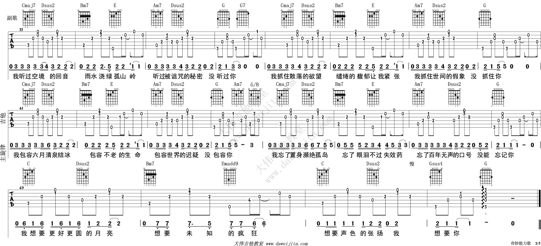 《陈粒《奇妙能力歌》吉他弹唱视频教学附谱》吉他谱-C大调音乐网