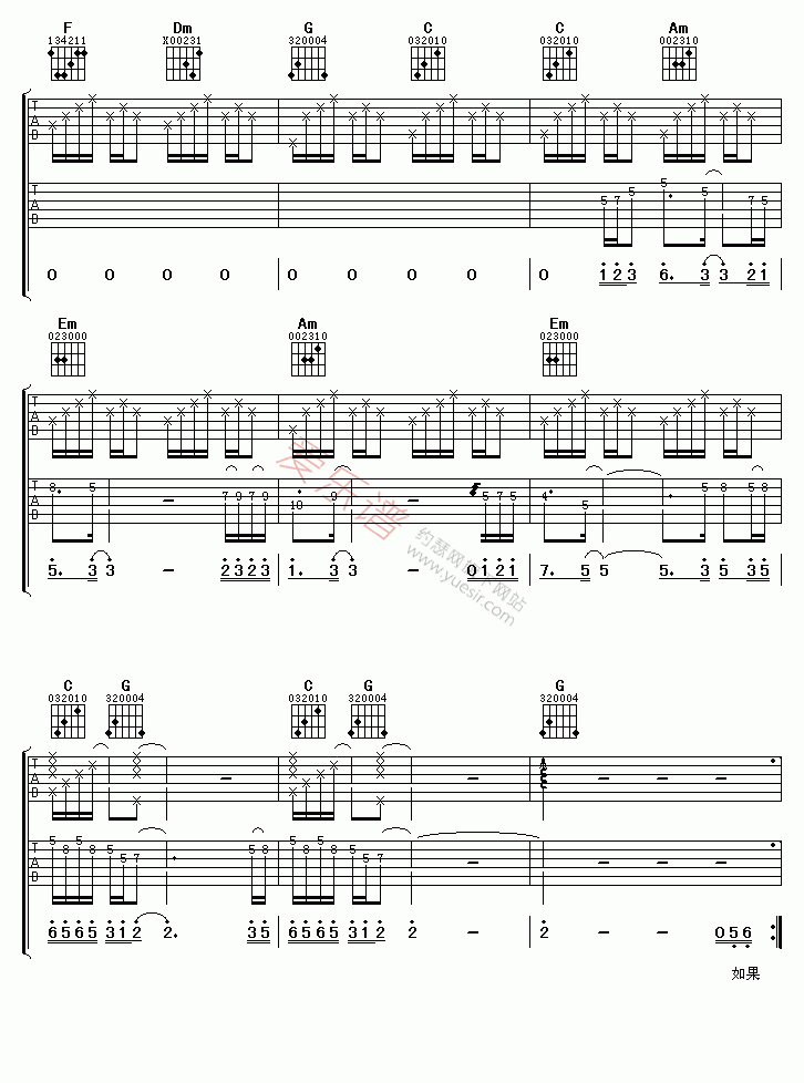 《林心如《被爱捉弄》》吉他谱-C大调音乐网