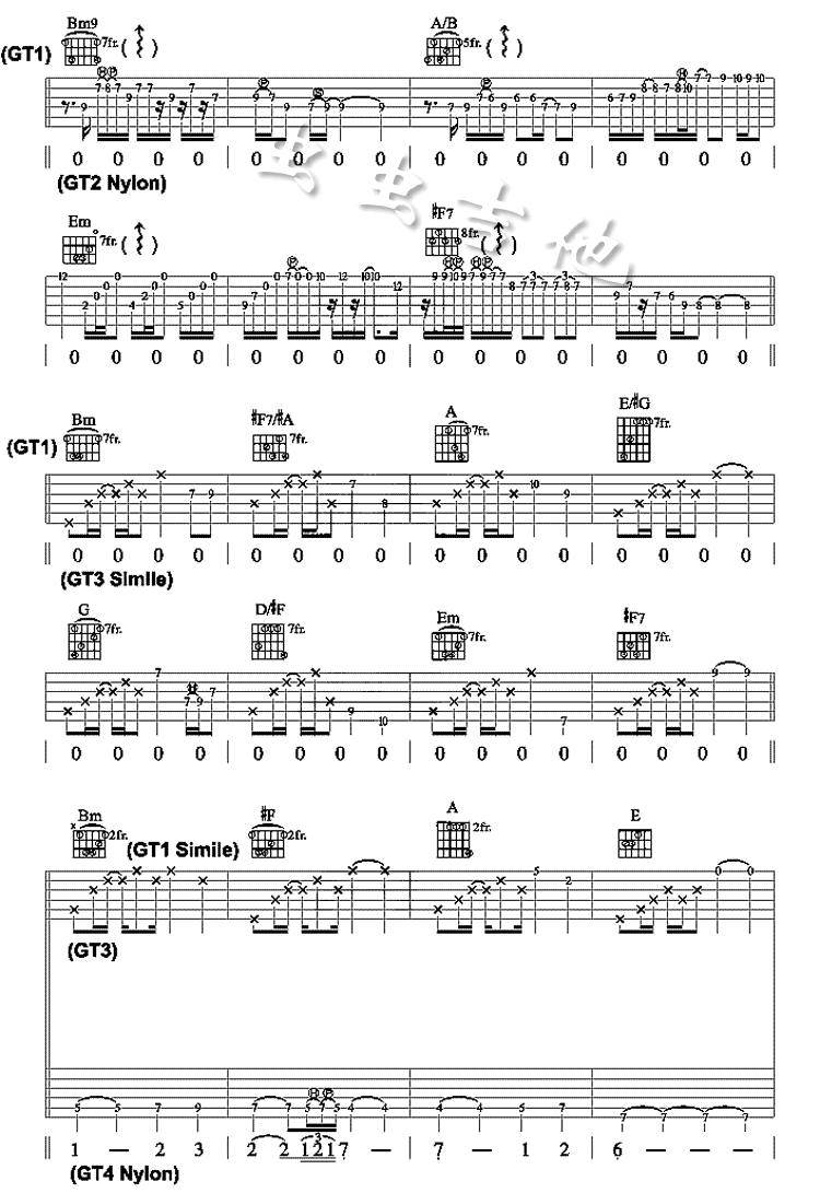 《HotelCalifornia-加州旅馆》吉他谱-C大调音乐网