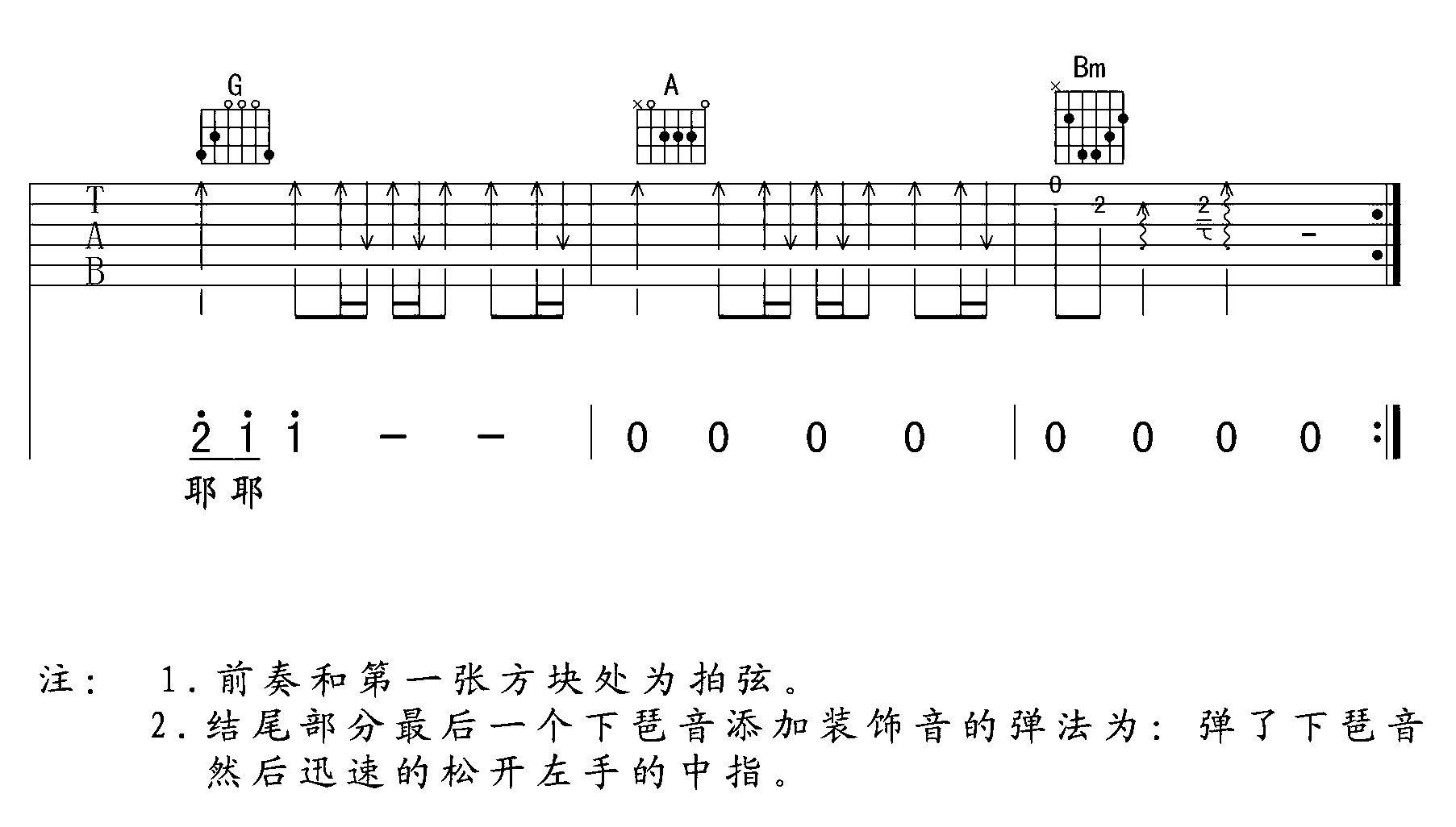 刘心 雨过之后吉他谱 现场版-C大调音乐网