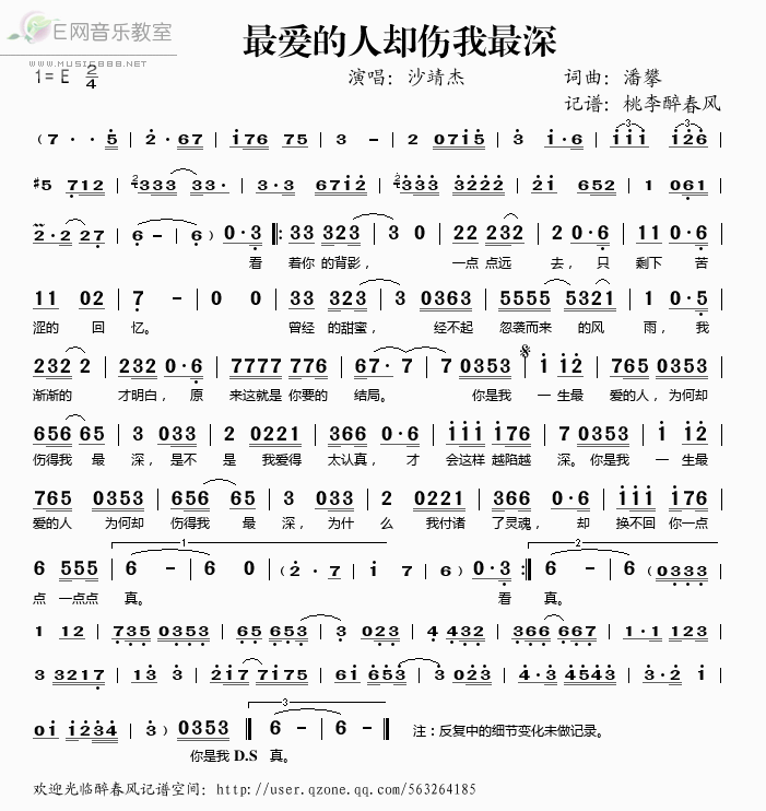 《最爱的人却伤我最深——沙靖杰（简谱）》吉他谱-C大调音乐网