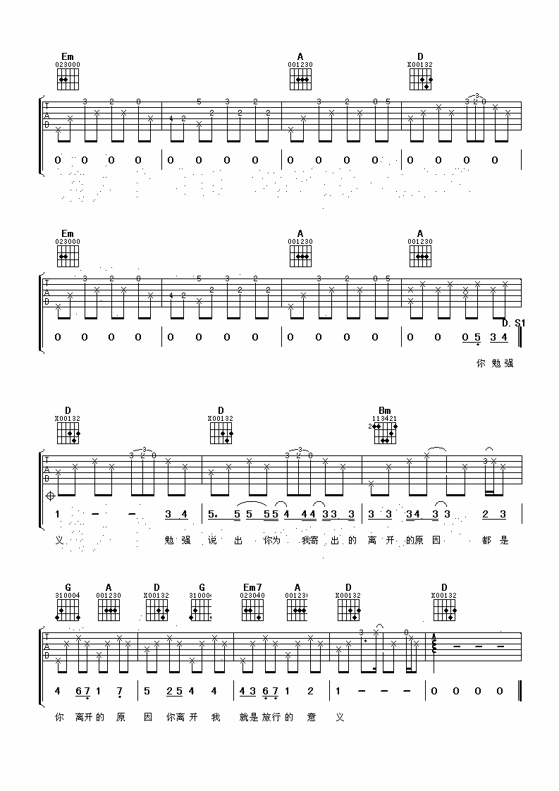 陈绮贞 旅行的意义吉他谱 D调-C大调音乐网