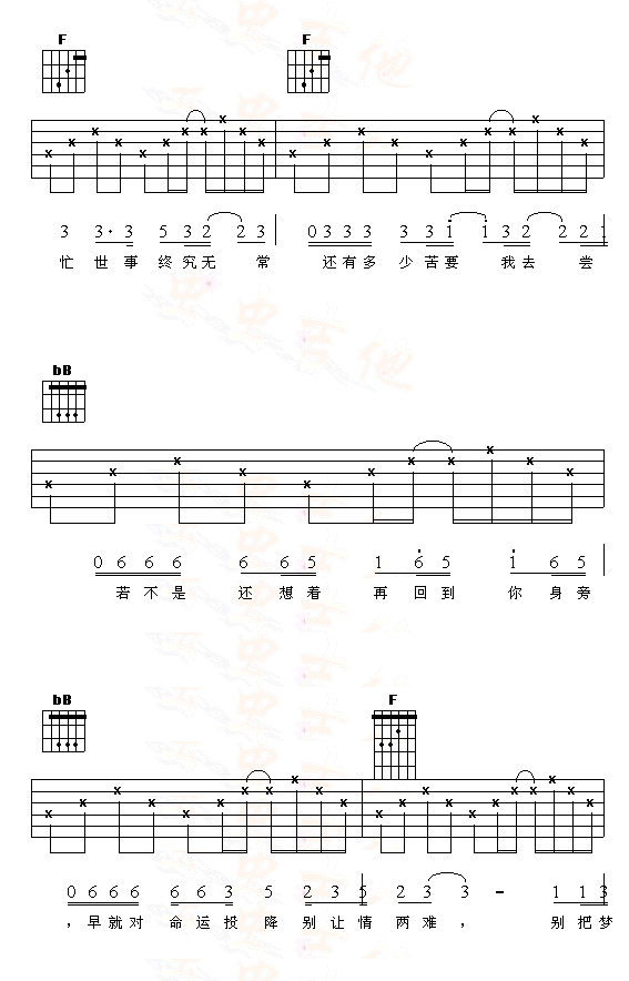 别把梦锁上-认证谱-C大调音乐网