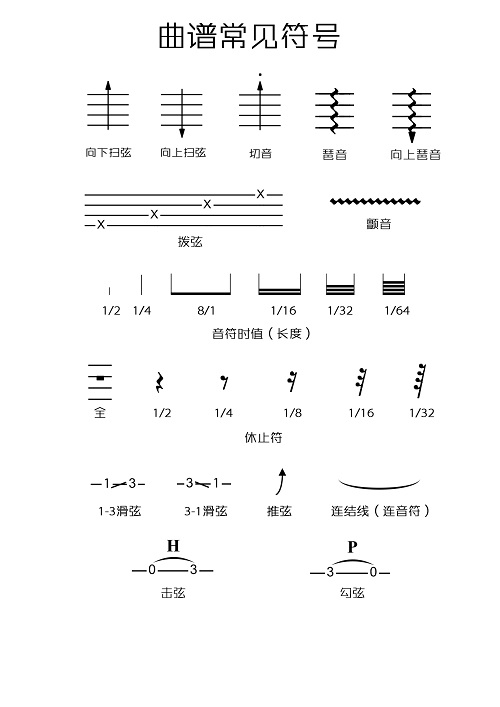 不要说话-陈奕迅-C大调音乐网