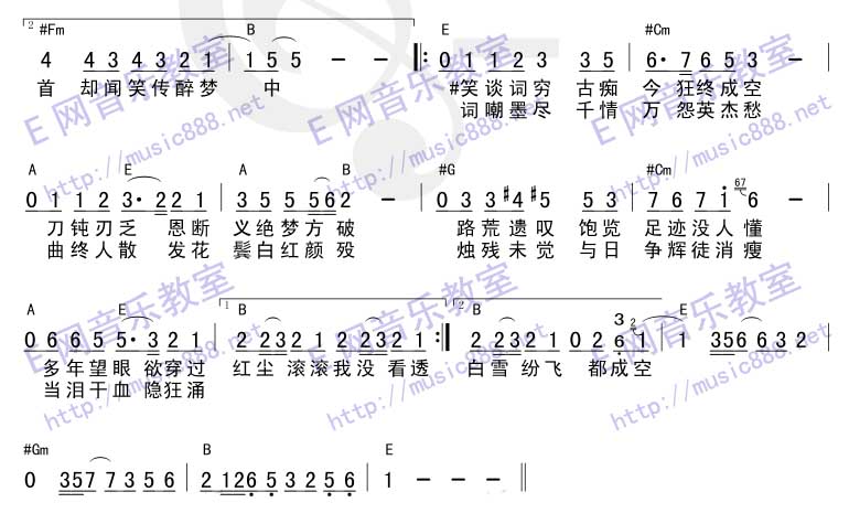 《逍遥叹（完美版）》吉他谱-C大调音乐网