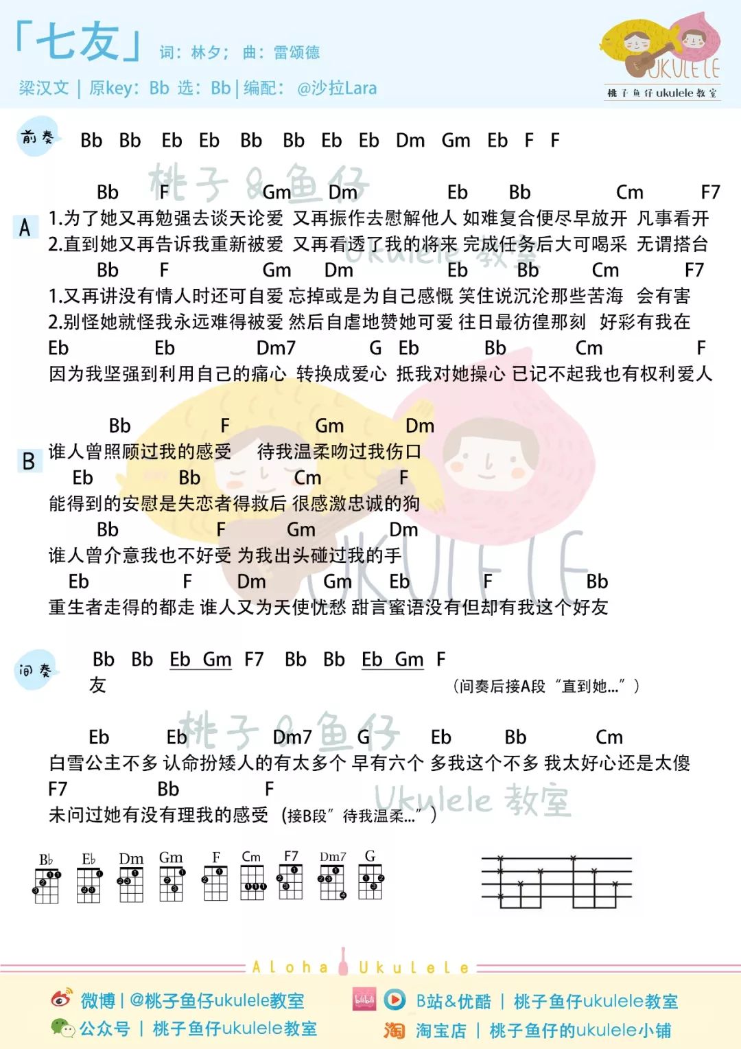 梁汉文《七友》尤克里里弹唱谱 – 桃子&鱼仔-C大调音乐网