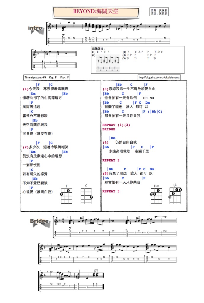 海阔天空 |尤克里里ukulele谱（Beyond）-C大调音乐网