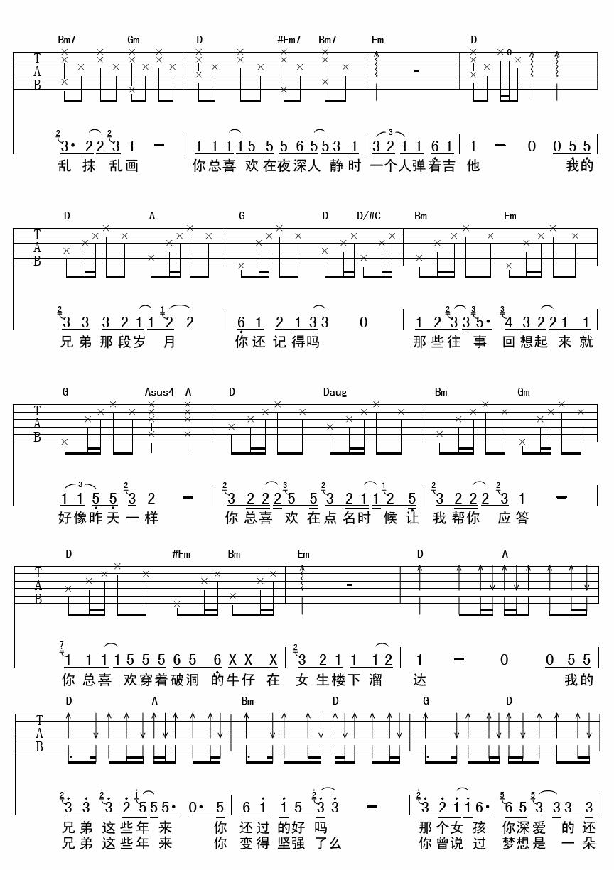 唐磊 我们的歌吉他谱-C大调音乐网