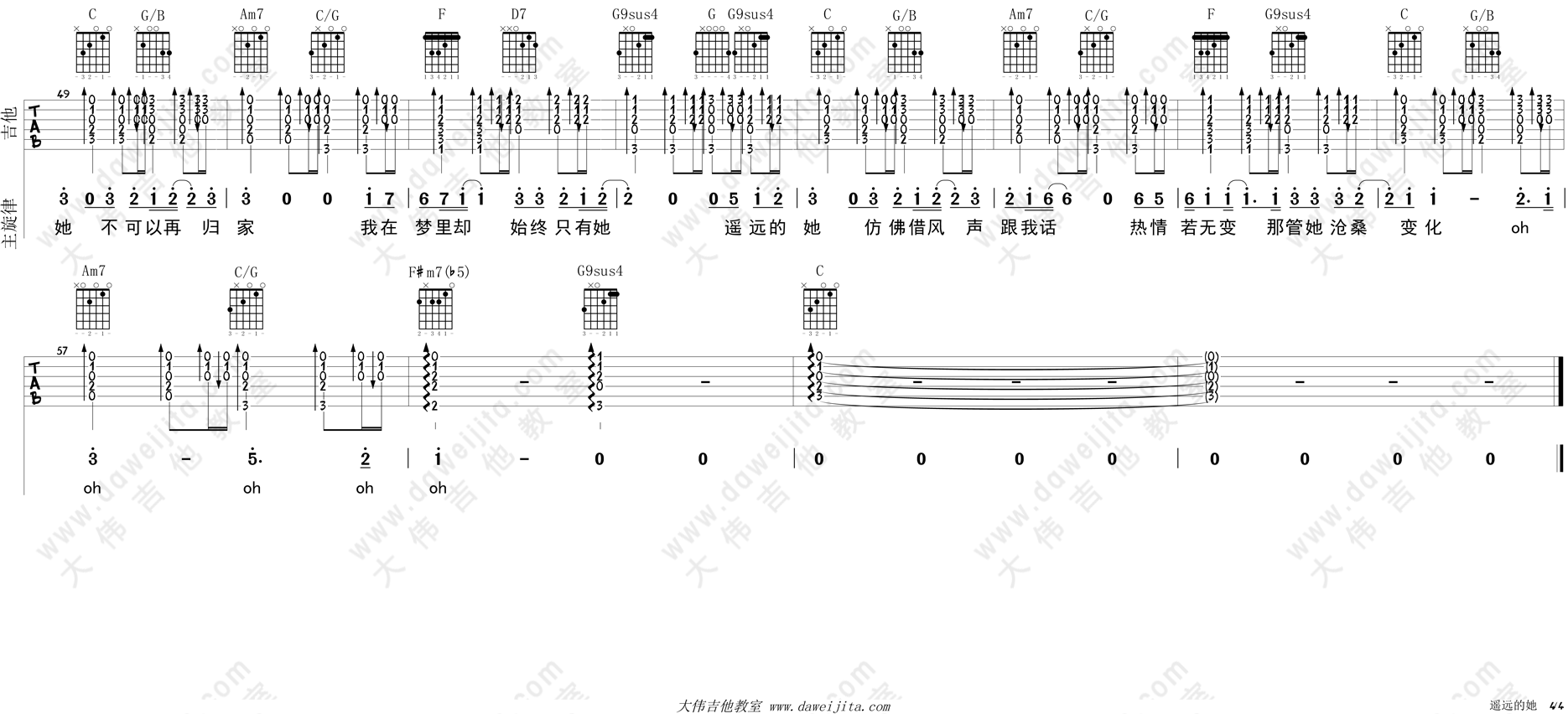 《陈奕迅《遥远的她》吉他谱_弹唱视频教学》吉他谱-C大调音乐网