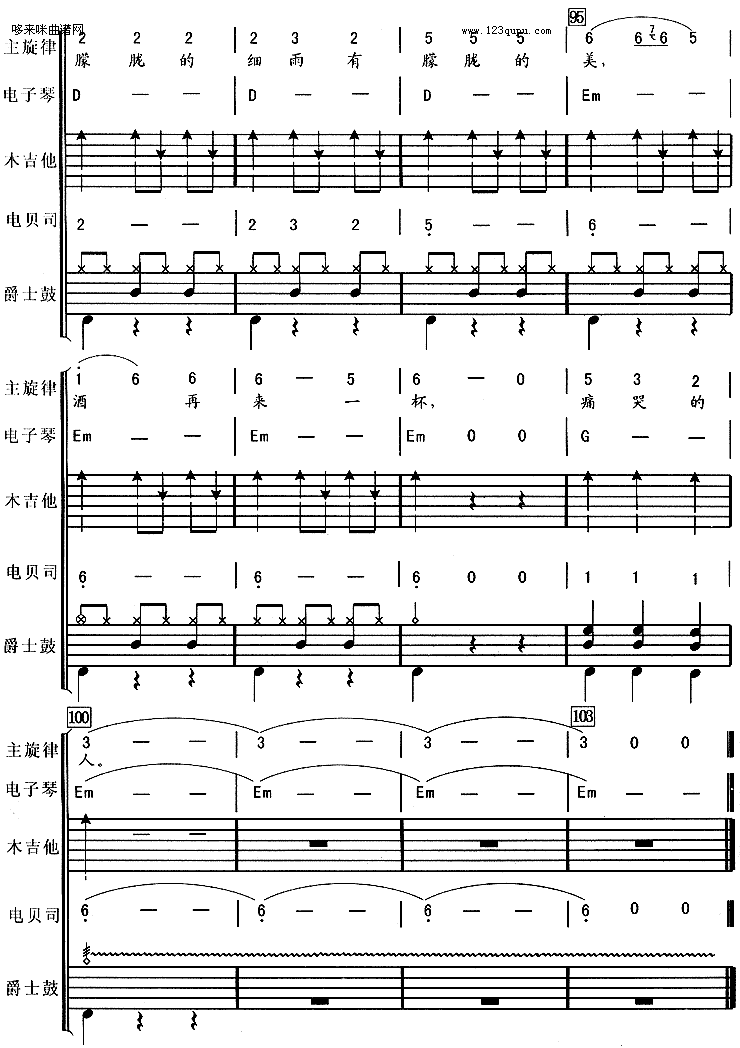 《痛哭的人（伍佰*电子琴、贝司伴奏）》吉他谱-C大调音乐网