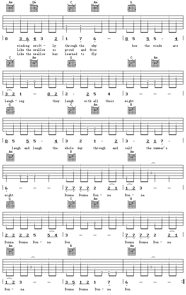 《DonnaDonna》吉他谱-C大调音乐网