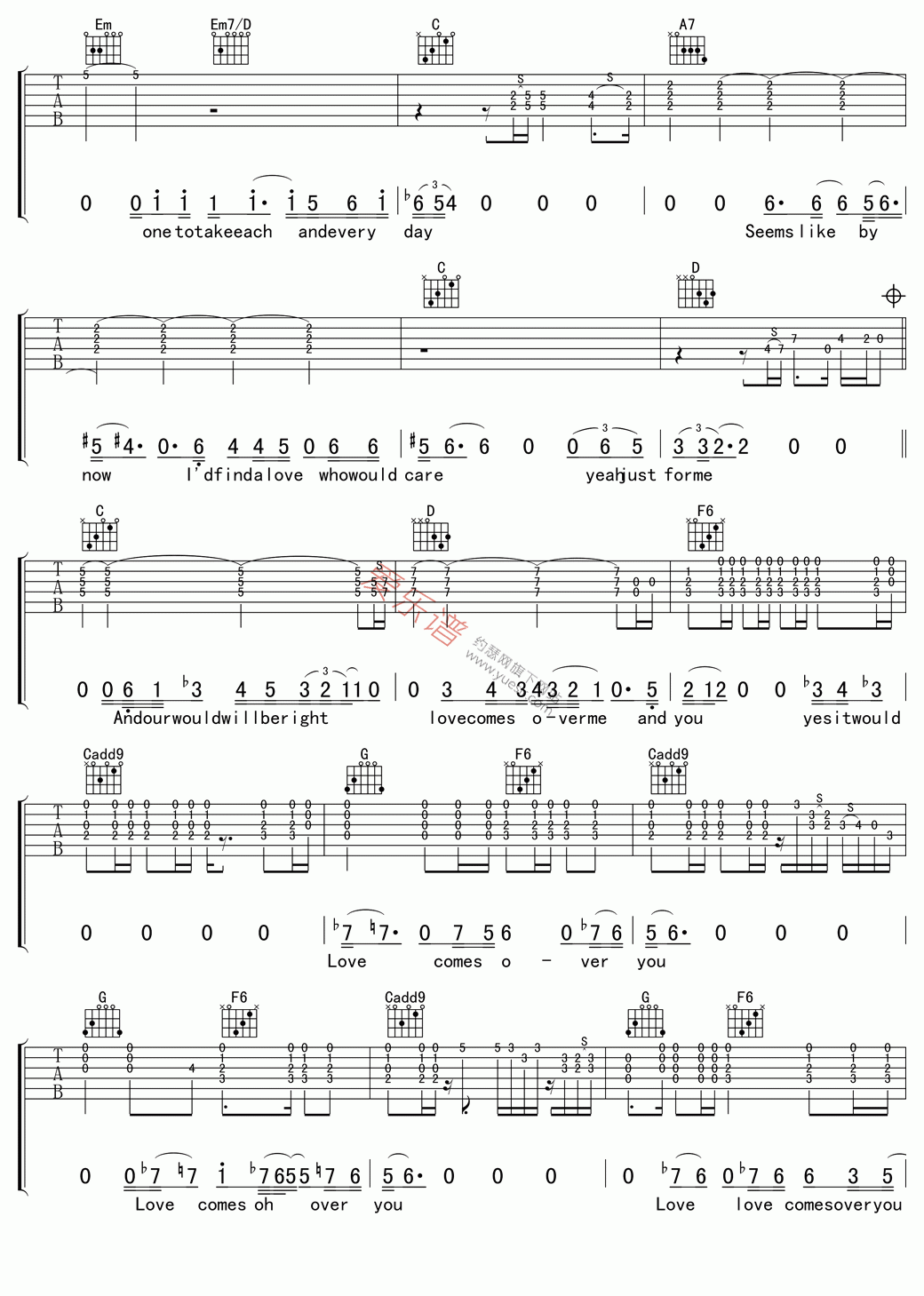 《Eric Patrick Clapton(埃里克·帕特里克·克莱普顿)《Running On Fai》吉他谱-C大调音乐网