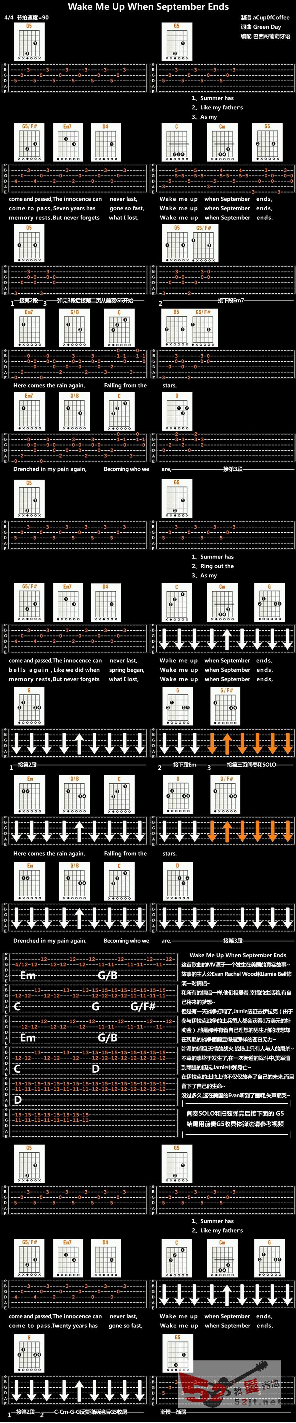 《Wake Me Up When September Ends吉他谱视频》吉他谱-C大调音乐网