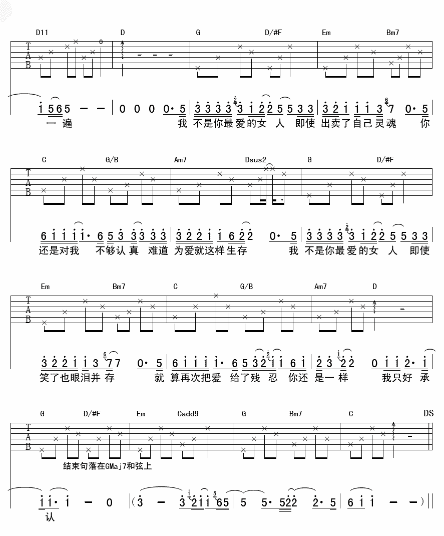 李慧珍 我不是你最爱的女人吉他谱-C大调音乐网