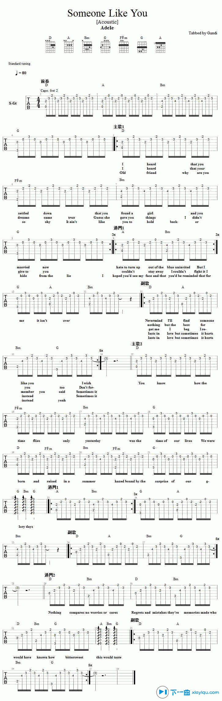 《Someone Like You吉他谱(六线谱)_Adele》吉他谱-C大调音乐网