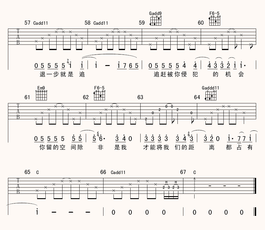 陈绮贞 距离吉他谱-C大调音乐网