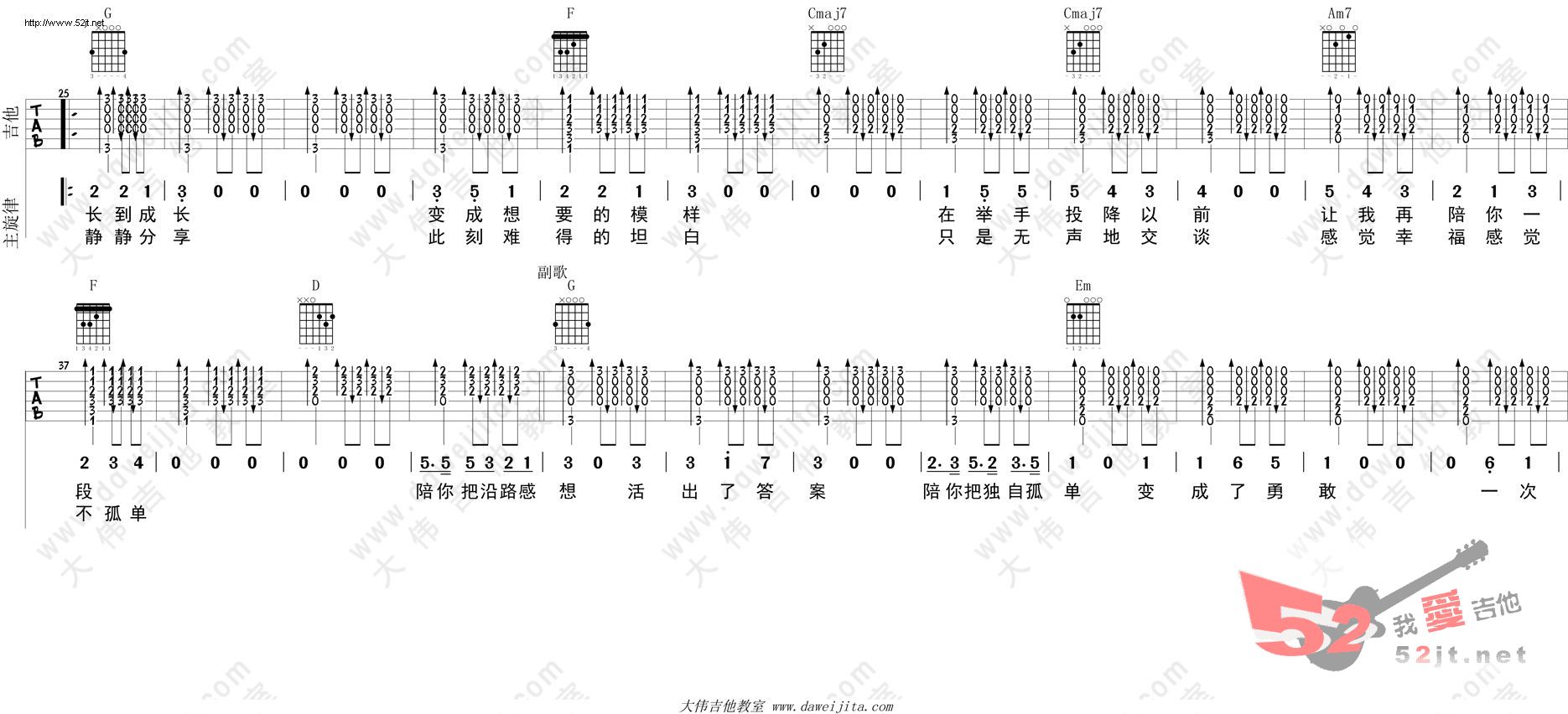 《陪你度过漫长岁月 吉他教学吉他谱视频》吉他谱-C大调音乐网