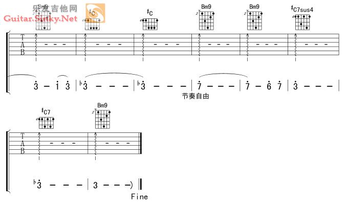 《如果这都不算爱 Ver8,张学友》吉他谱-C大调音乐网