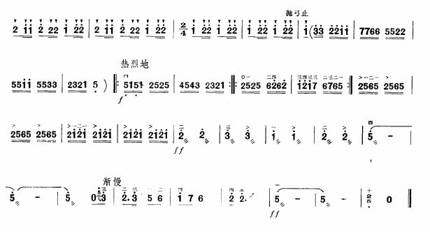 《家乡的喜讯-高音板胡(板胡曲谱_简谱)》吉他谱-C大调音乐网