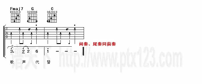 《总有你鼓励-李国祥/伦永亮(吉他谱)》吉他谱-C大调音乐网