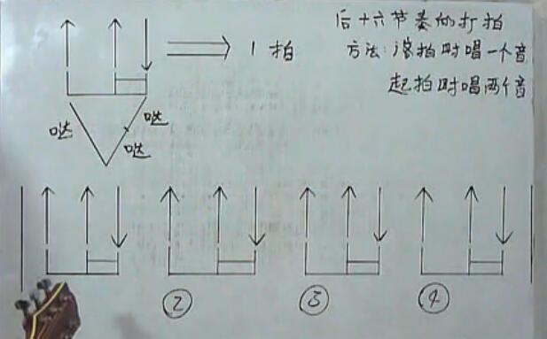 《新手课堂第十二讲·后16节奏与练习》吉他谱-C大调音乐网