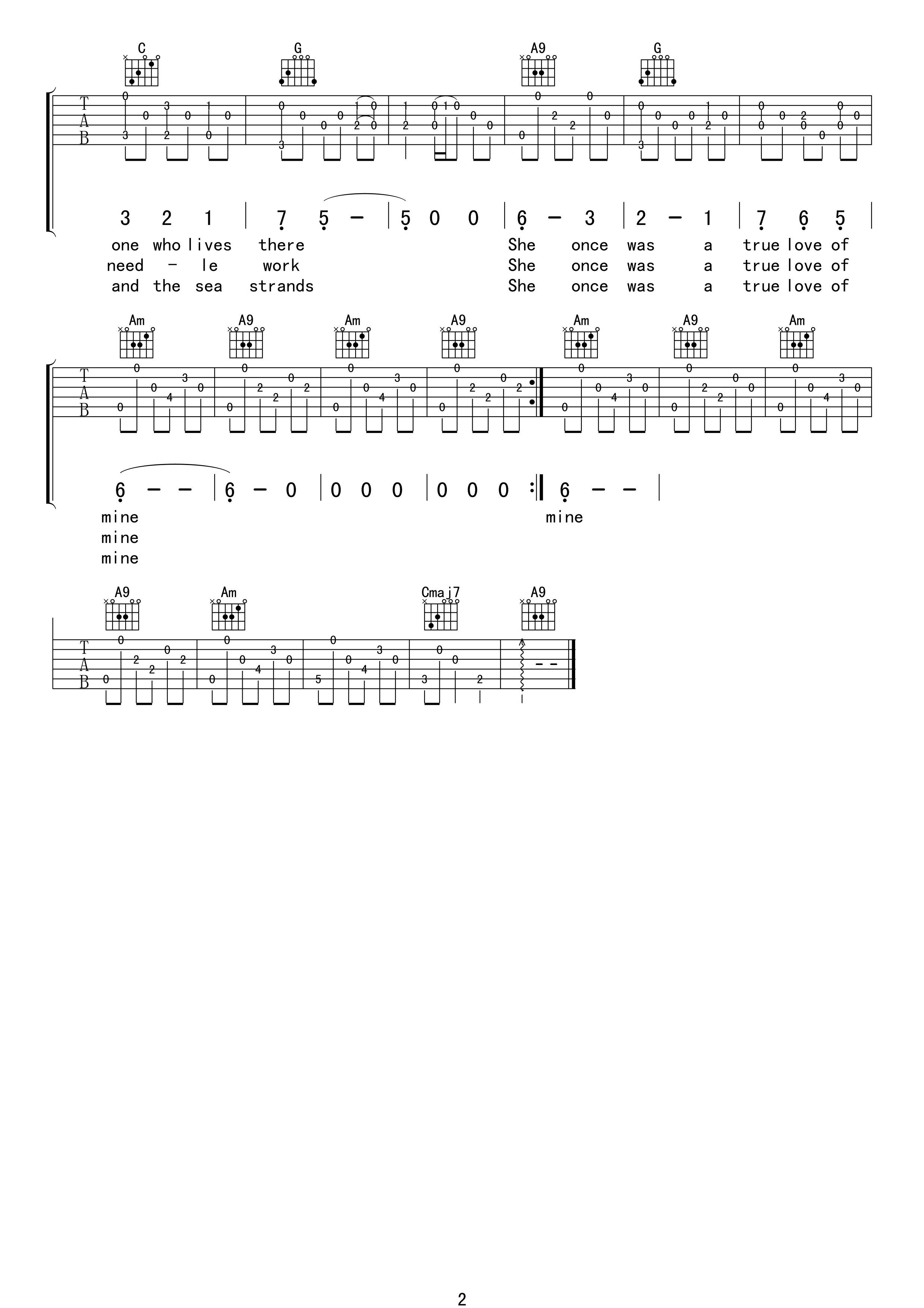 《scarborough fair 斯卡保罗集市》吉他谱-C大调音乐网