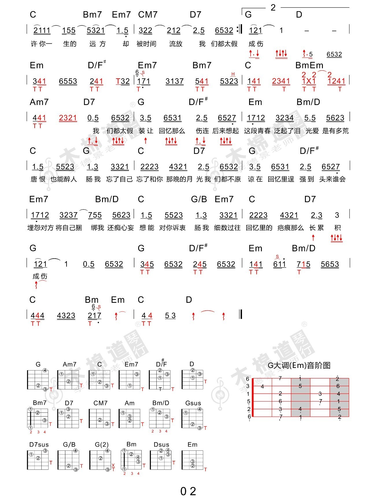 《孙子涵《回忆那么伤》_四合一版》吉他谱-C大调音乐网