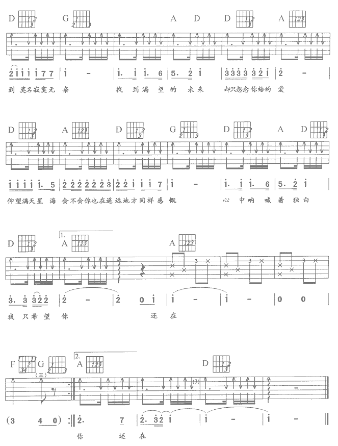 《希望你还在-许绍洋(吉他谱_六线谱)》吉他谱-C大调音乐网