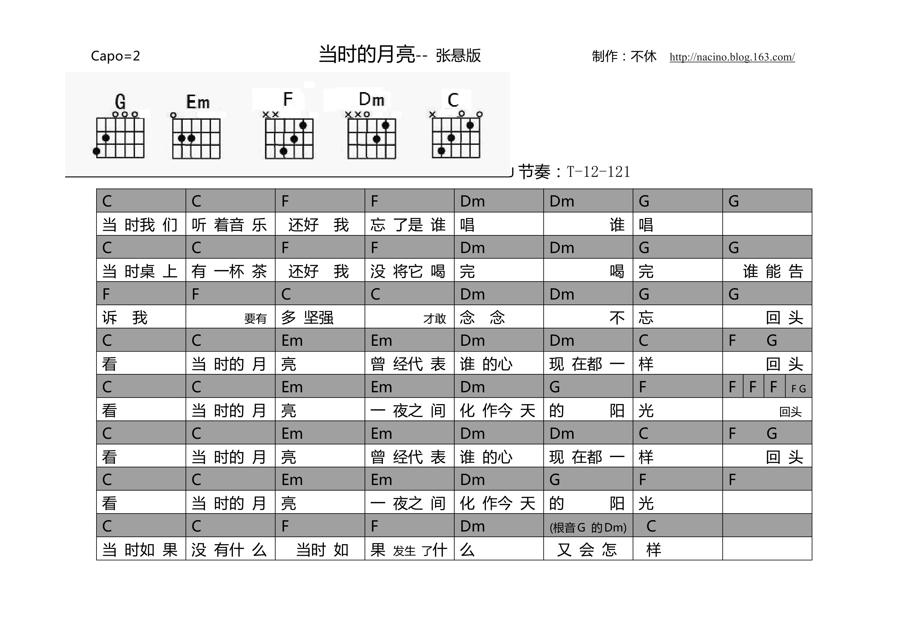 《《当时的月亮》吉他谱_张悬/王菲_伴奏谱》吉他谱-C大调音乐网