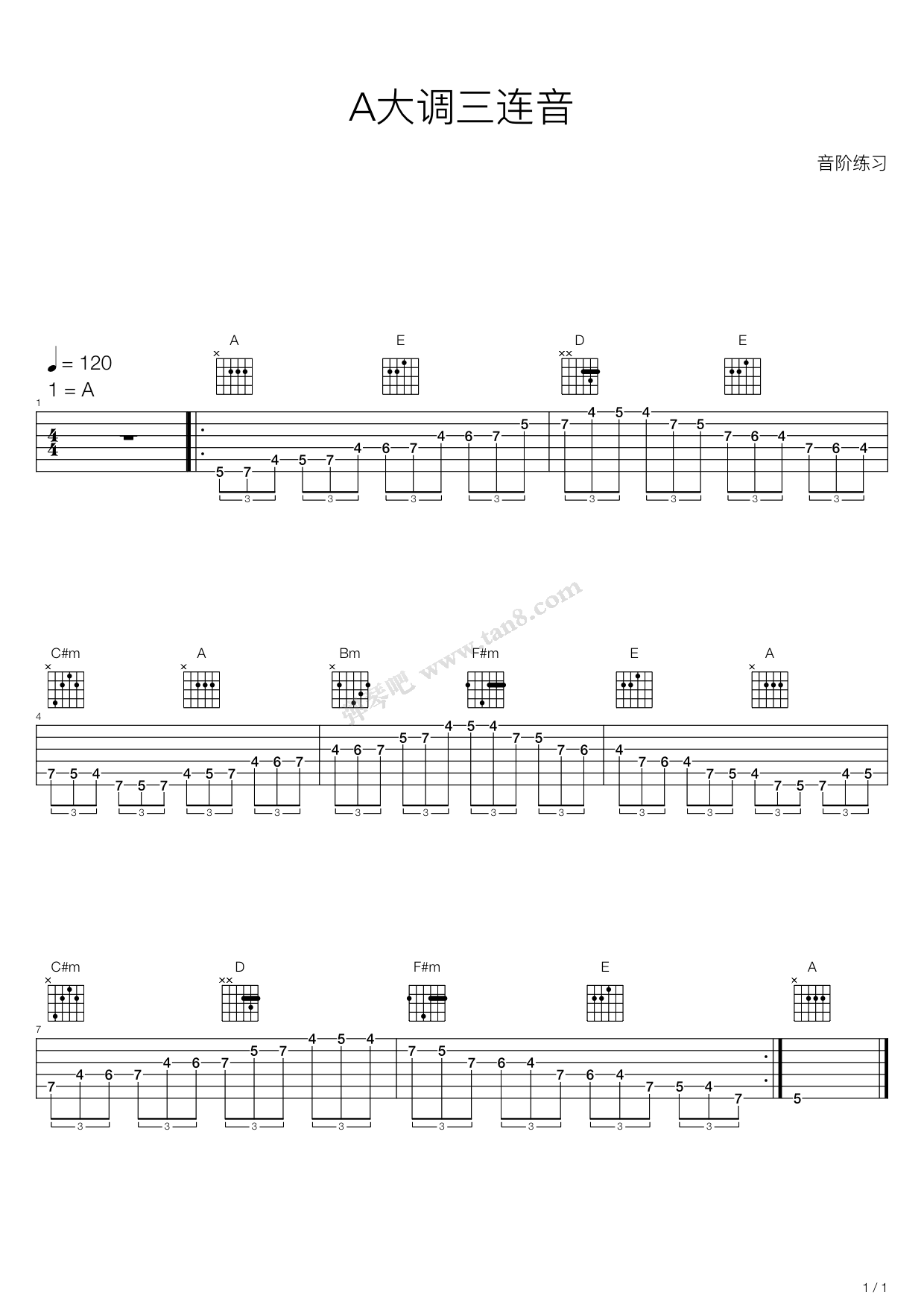 《木吉他华彩音阶练习 - A大调三连音》吉他谱-C大调音乐网