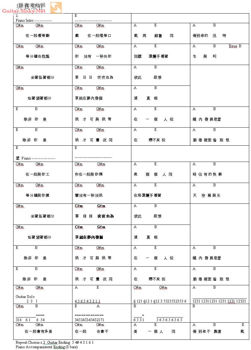 《与我常在 (chord and solo)吉他谱--陈奕迅》吉他谱-C大调音乐网