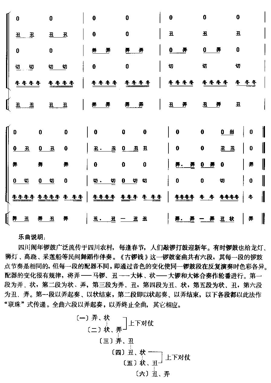 《古锣钱-四川闹年锣鼓(民族打击乐总谱)》吉他谱-C大调音乐网