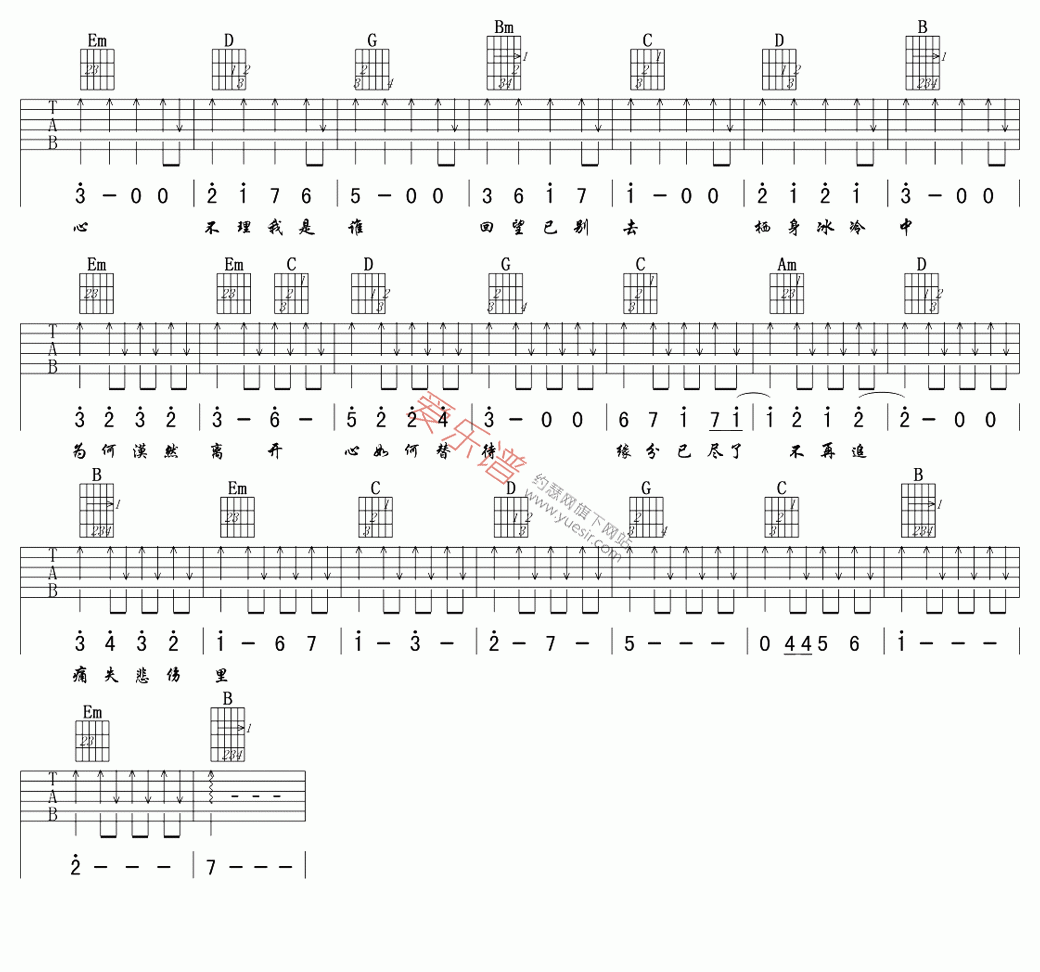 《易欣《心碎(粤语)》》吉他谱-C大调音乐网