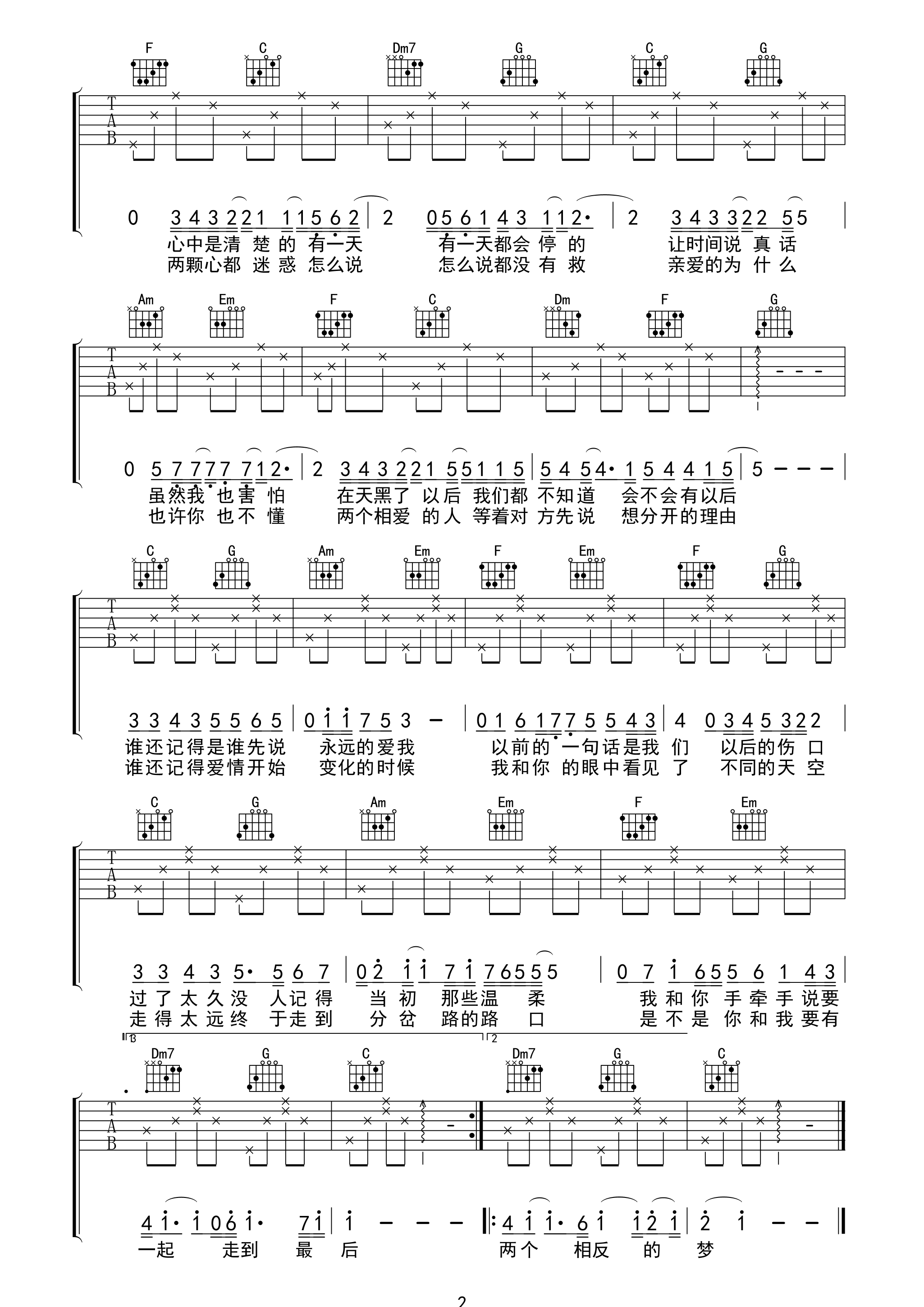 林俊杰 记得吉他谱六线谱【弦心距高清版】-C大调音乐网