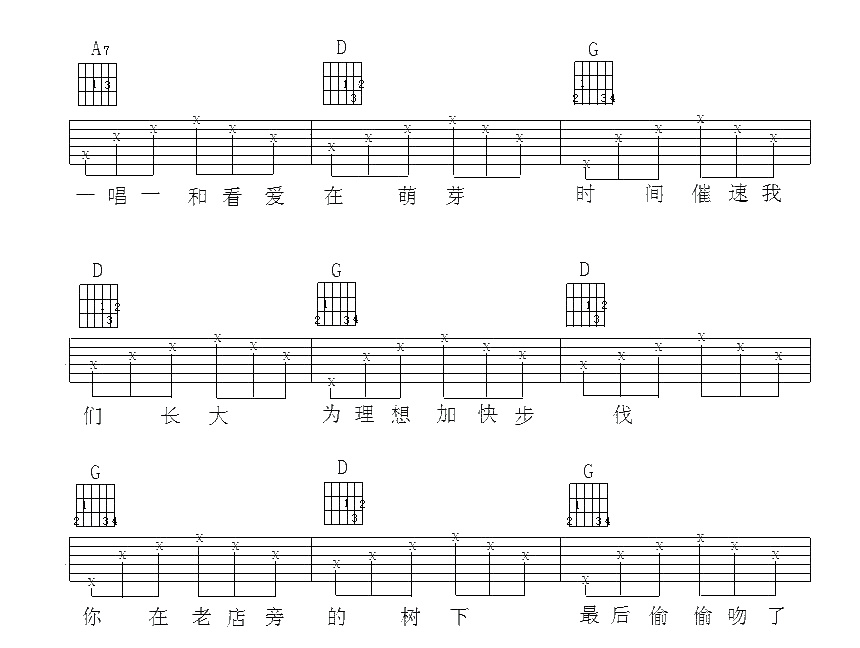 金莎 最近还好吗吉他谱-C大调音乐网