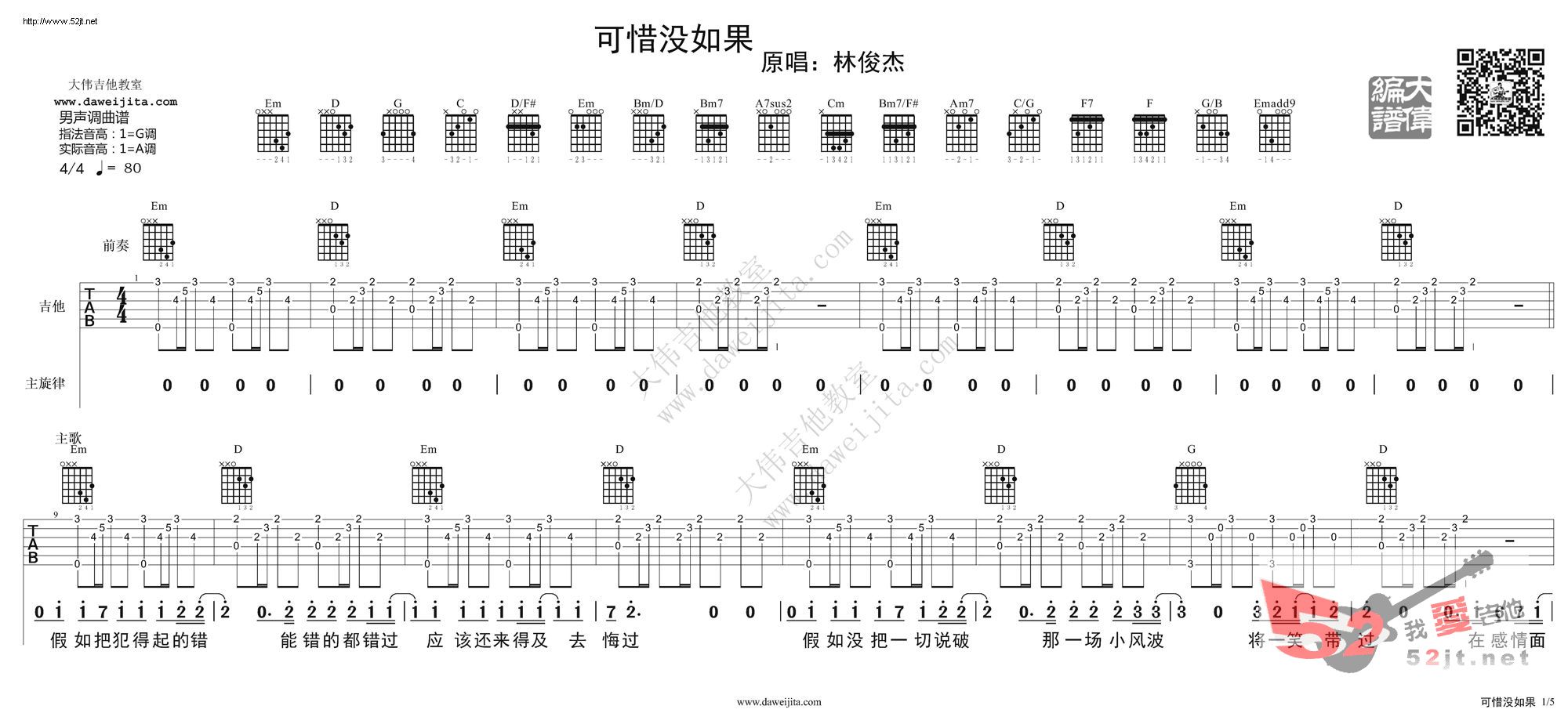 《可惜没如果》吉他谱-C大调音乐网