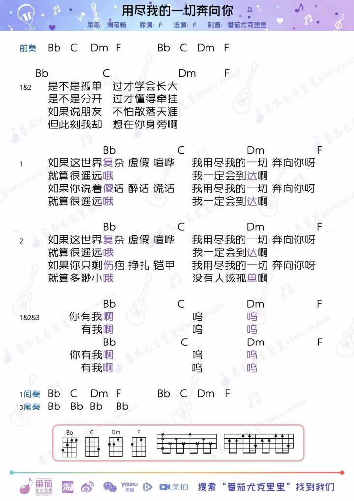 《用尽一切奔向你》周笔畅 尤克里里谱-C大调音乐网