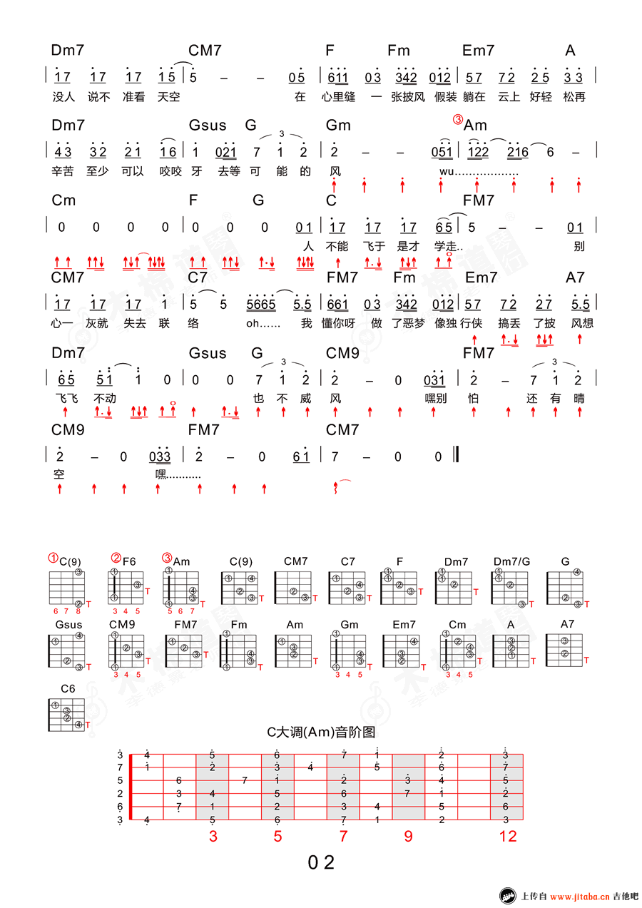 《陈奕迅《披风》吉他谱_C调六线弹唱图谱》吉他谱-C大调音乐网