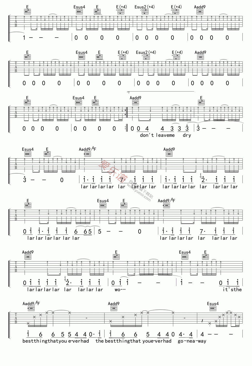 《Radiohead(电台司令)《High And Dry》》吉他谱-C大调音乐网