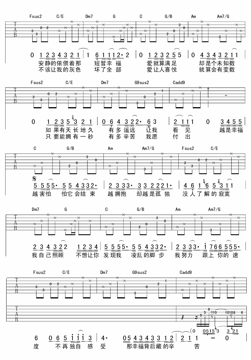 王心凌 幸福背后吉他谱-C大调音乐网